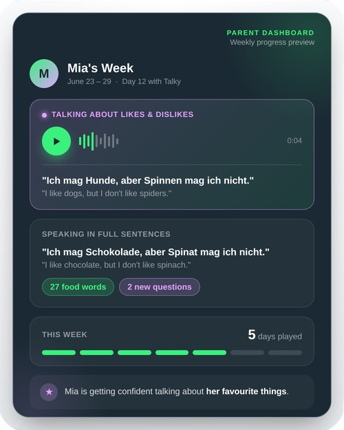 Parent dashboard showing child's weekly progress
